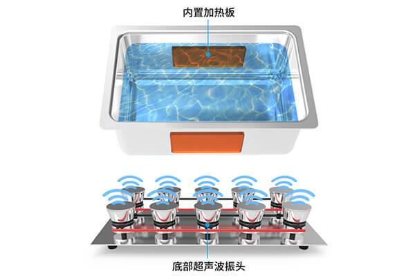 超聲波清洗機的關鍵組件