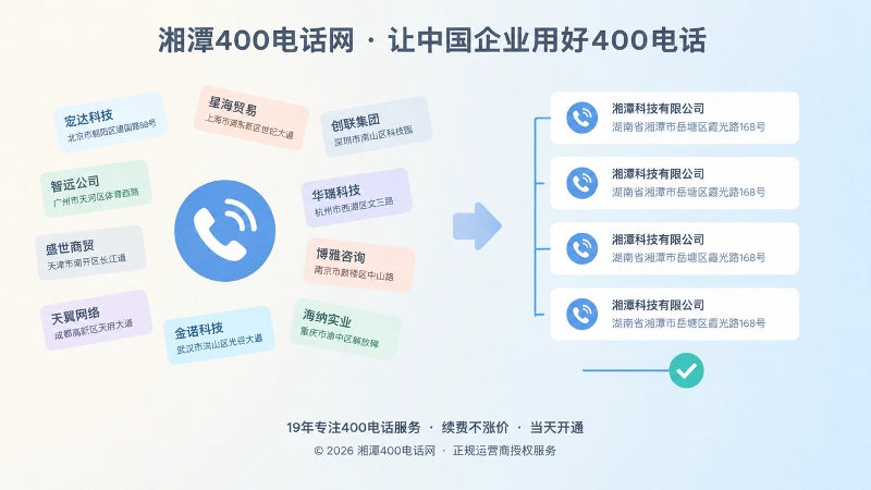 对比式扁平插画：左侧同一号码对应杂乱多套企业信息，右侧对应统一规范的信息卡片